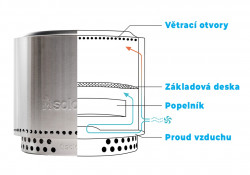 Solo Stove Ranger s podstavcem